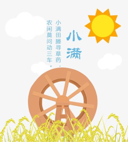 小满节气夏天到，凯能为消除白烟解忧